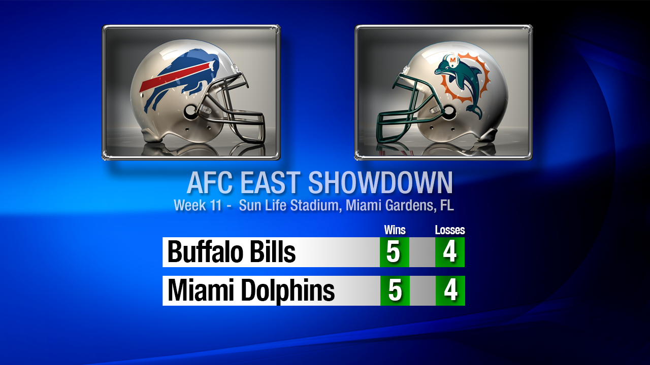 AFC_East_Showdown_SU1_SU2