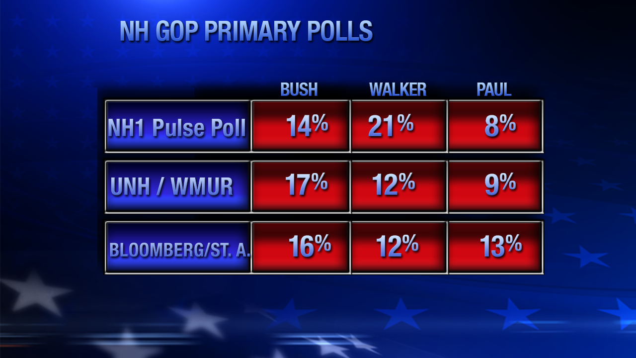 GOP_PRIMARY_POLLS_FS