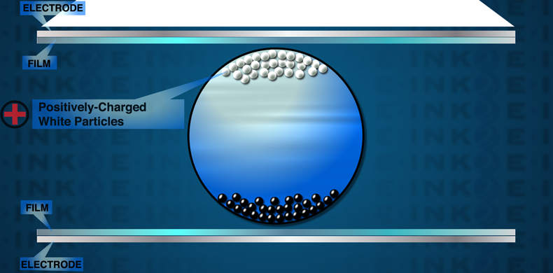 EINK - Technology Explainer